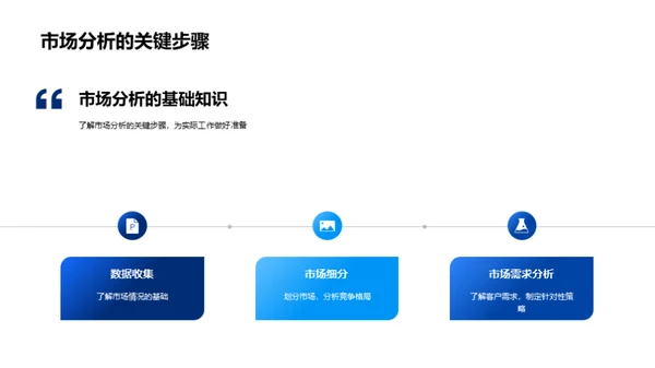 房产市场分析解读