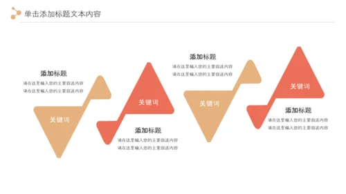 甜品蛋糕美食甜点下午茶动态PPT模板
