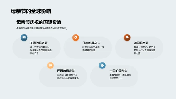 感恩母亲节的意蕴
