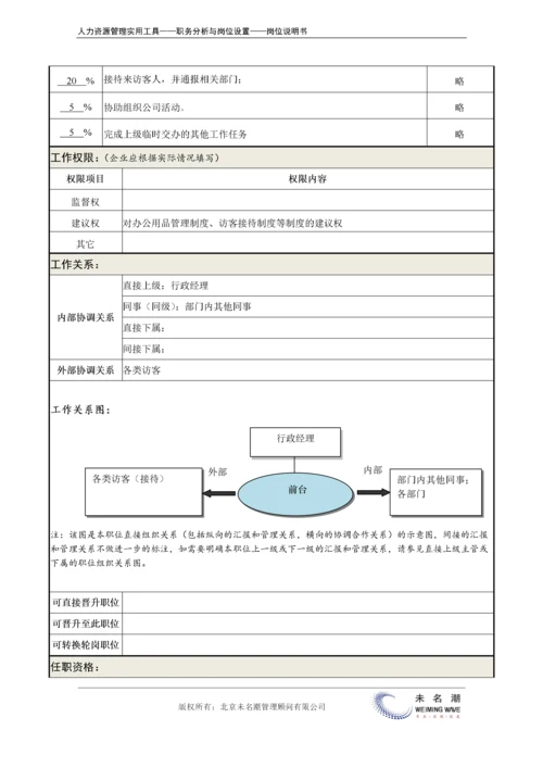 岗位说明书：前台.docx