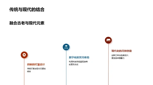 中秋节：文化与传承