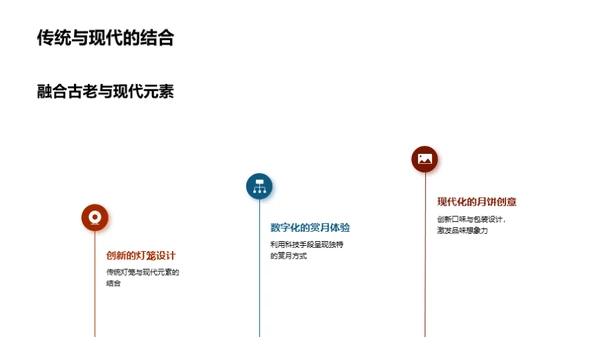 中秋节：文化与传承