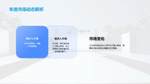 时尚潮流的创新之路
