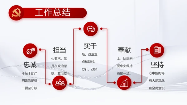 反腐倡廉党风廉政建设工作总结PPT