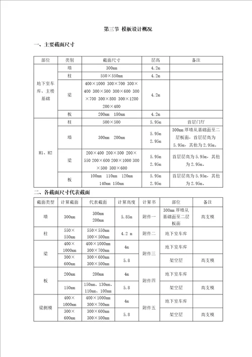 模板工程安全专项施工方案