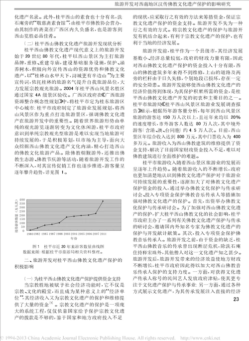 旅游开发对西南地区汉传佛教文化遗产保护的影响研究以广西桂平西山为例