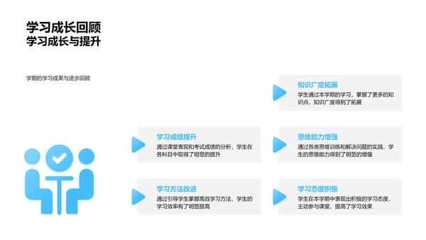 本学期学习汇总报告PPT模板