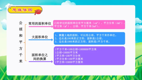 专题01：大数的认识、公顷和平方米--2023-2024四年级数学上册期末核心考点集训（人教版）课件