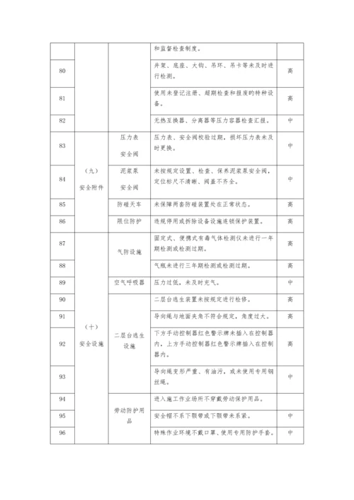 西南石油工程公司作业现场典型项.docx