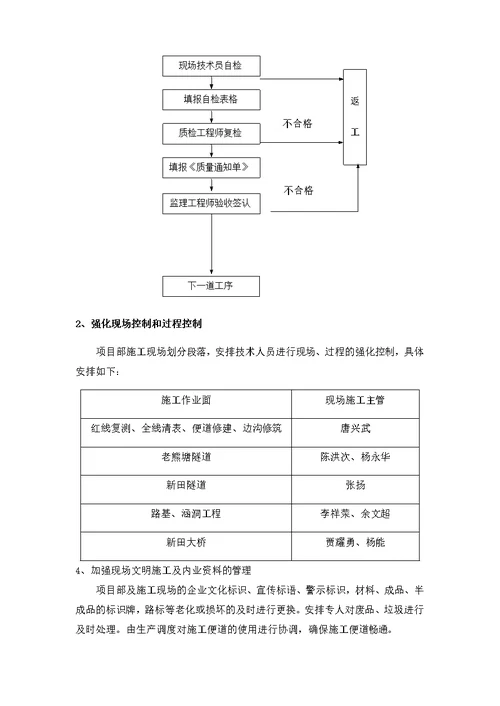 2015年质量月活动实施资料