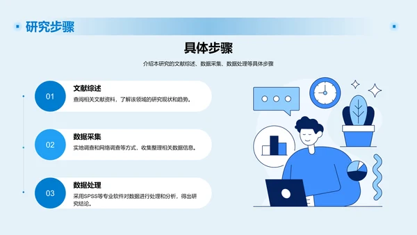 蓝色现代山东商务职业学院毕业答辩PPT模板