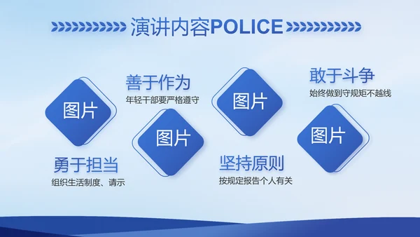 蓝色大气警察公安案件汇报PPT