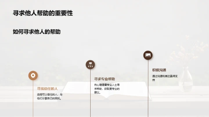 心理健康与全面发展