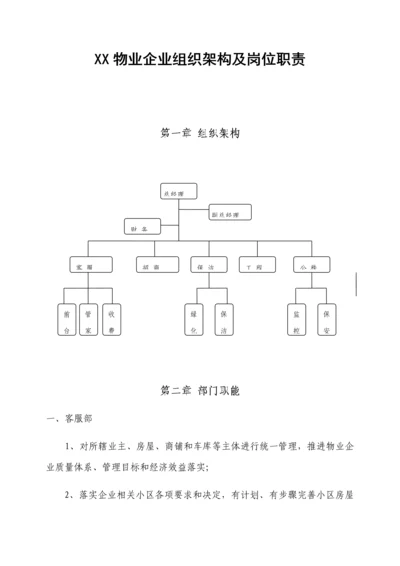 物业公司组织架构及岗位基础职责.docx