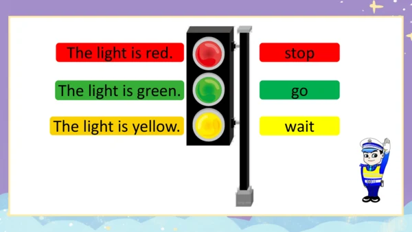 Module 10 Unit 2   Go straight on. 课件(共24张PPT)