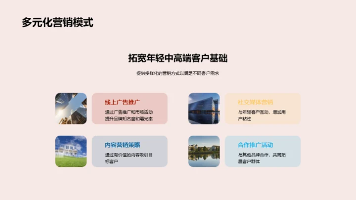 电商引领房产新革命