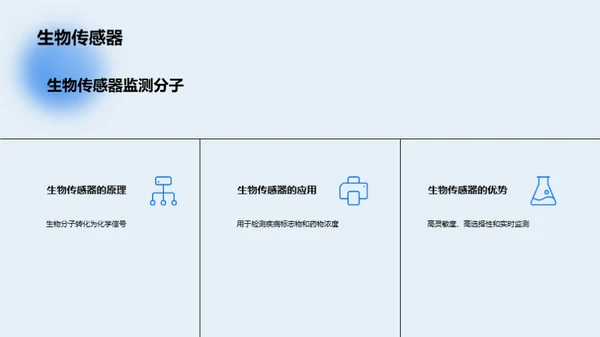 3D风生物医疗教育活动PPT模板