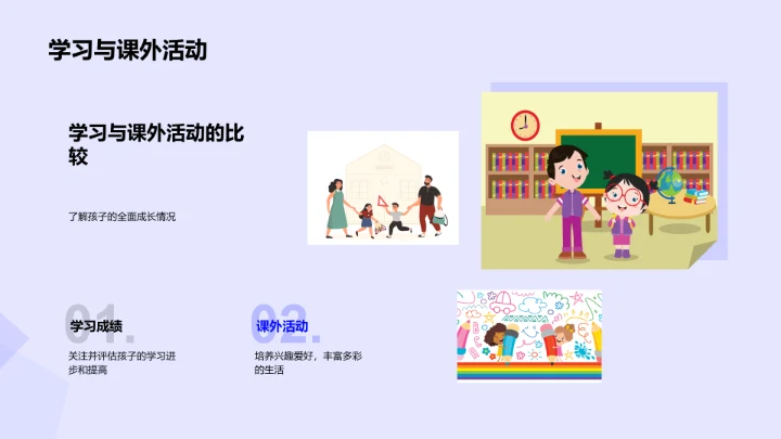 孩子学期成长概览PPT模板