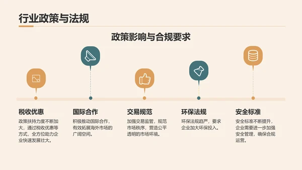 橙色商务风通用行业季度总结汇报PPT模板
