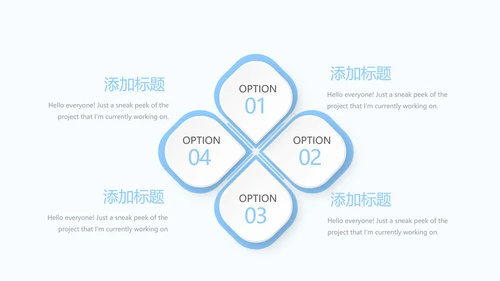 药店经营与管理动态PPT