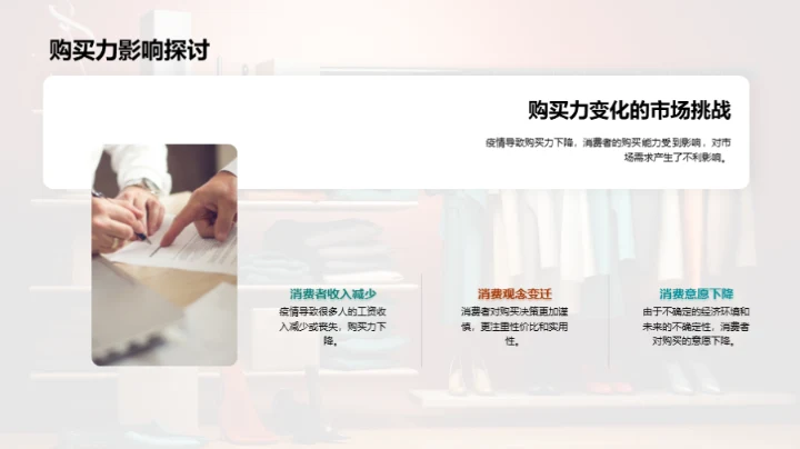 疫情影响下的服装市场演变