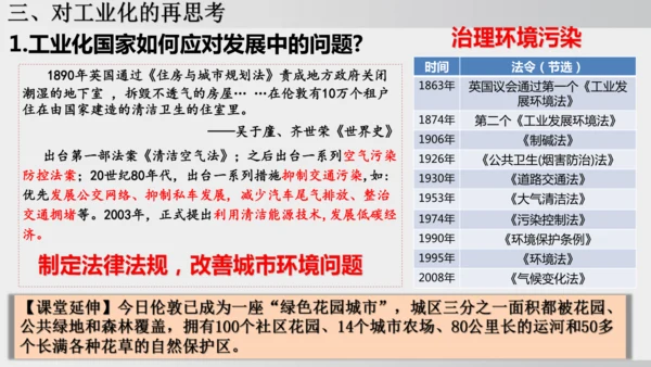 2025年春统编版九年级历史下册 第6课 工业化国家的社会变化（课件）