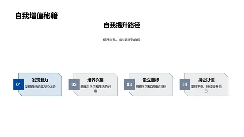 学期学习成果报告PPT模板