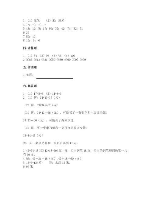 人教版二年级上册数学期中测试卷（夺冠）word版.docx