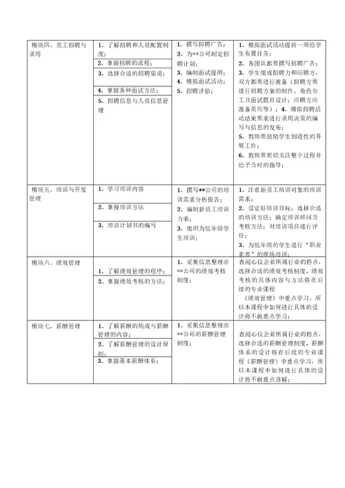 项目导入,任务驱动教学法的实施报告