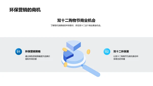 双十二环保营销报告PPT模板