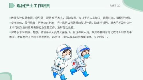 医疗医院学校医生护士插画风手术安全核查制度培训课模板护理安全管理