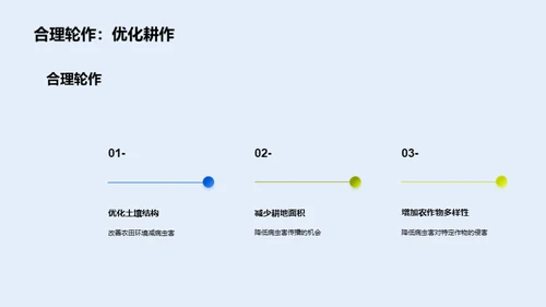 农田病虫害防治策略