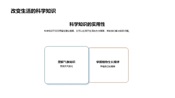 科学魅力探秘之旅