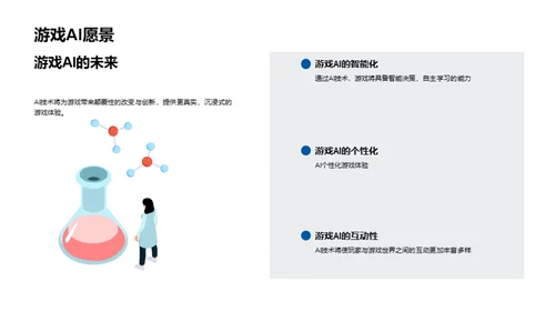 游戏变革：AI的驱动力