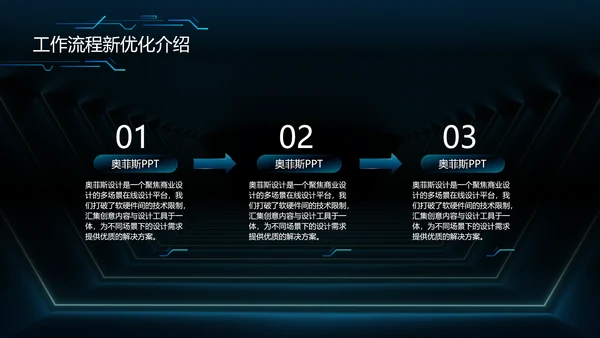 蓝色科技风通用工作汇报