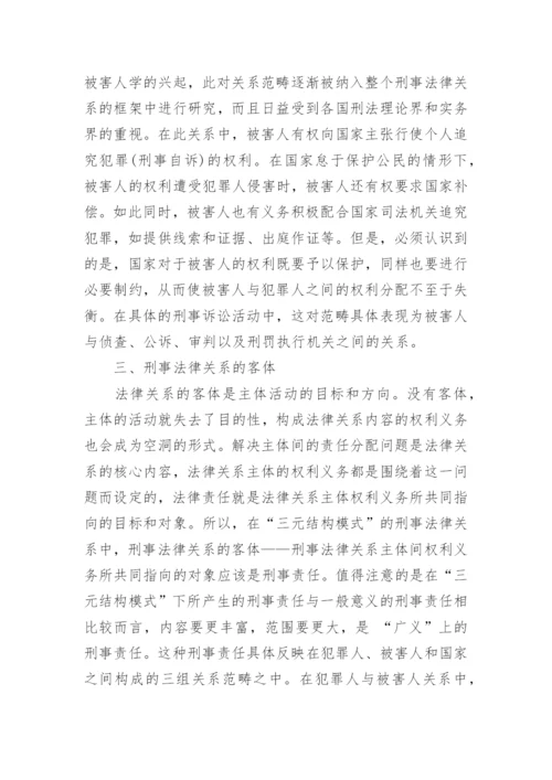 法律毕业论文格式范文.docx