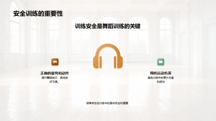 舞蹈之美与力量