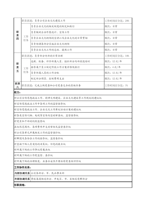 思想政治工作企业文化部部长职务说明书.docx