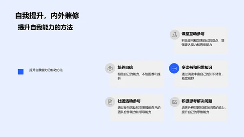 初三升学规划指导PPT模板