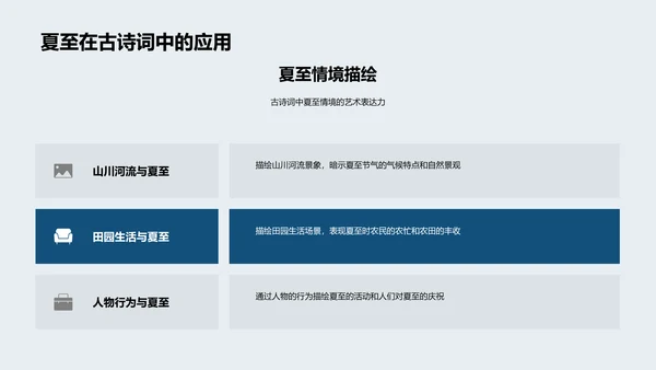 夏至诗词课堂PPT模板