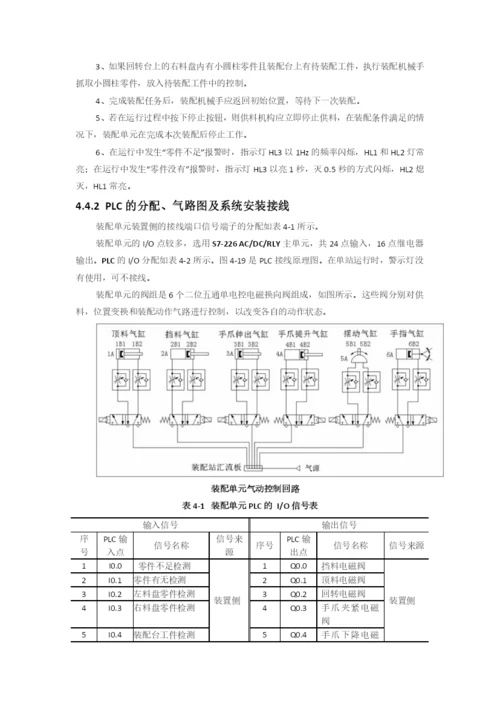 毕业论文自动化一部分2.docx