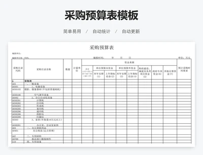 采购预算表模板