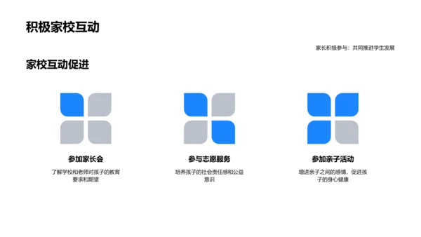 高三教学家长讲座PPT模板