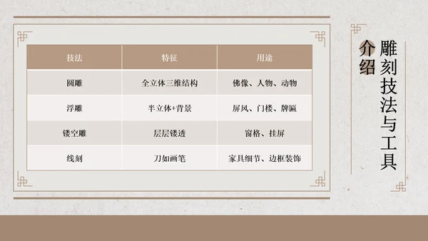 新中式雅致风非遗木雕宣传介绍PPT模板