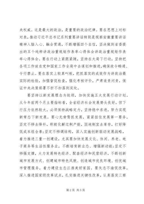 讲政治重规矩作表率（讲重作）心得体会.docx