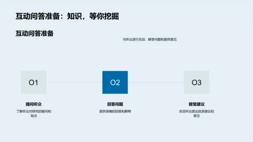 物理学研究报告PPT模板