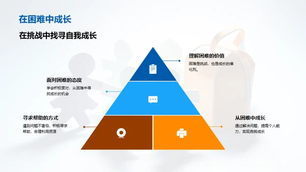 三年级成长之路