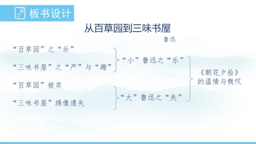 9《从百草园到三味书屋》课件