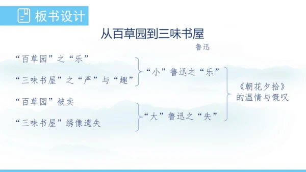 9《从百草园到三味书屋》课件