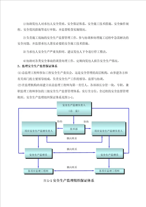 以工代赈河道治理监理细则